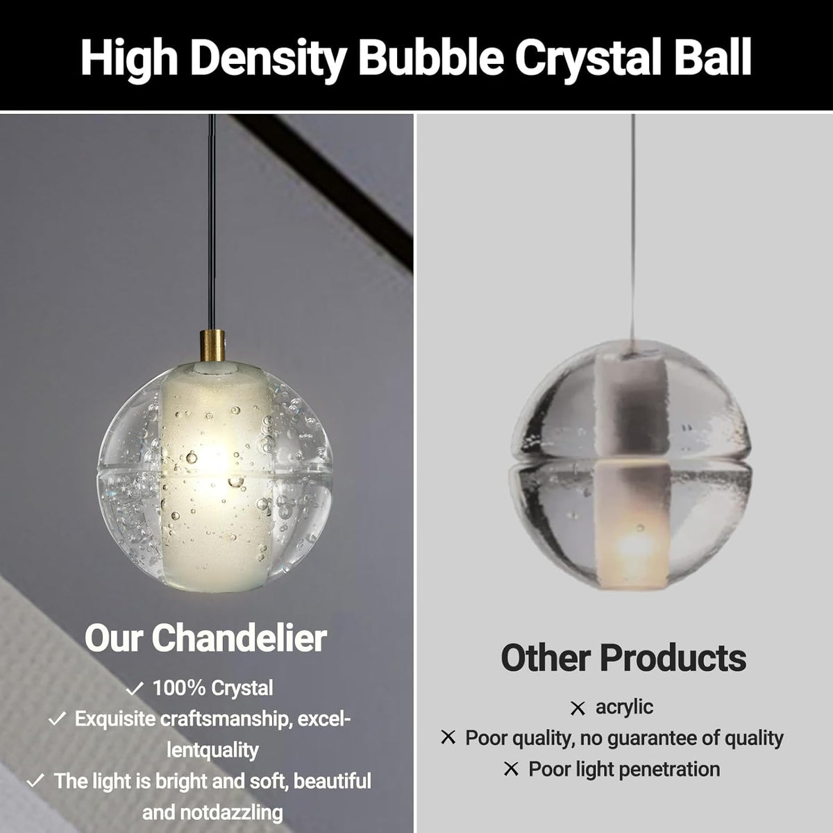 Large LED Pendant Chandeliers with Crystal Bubble Ball - Fast Delivery-1-Luxehomezone
